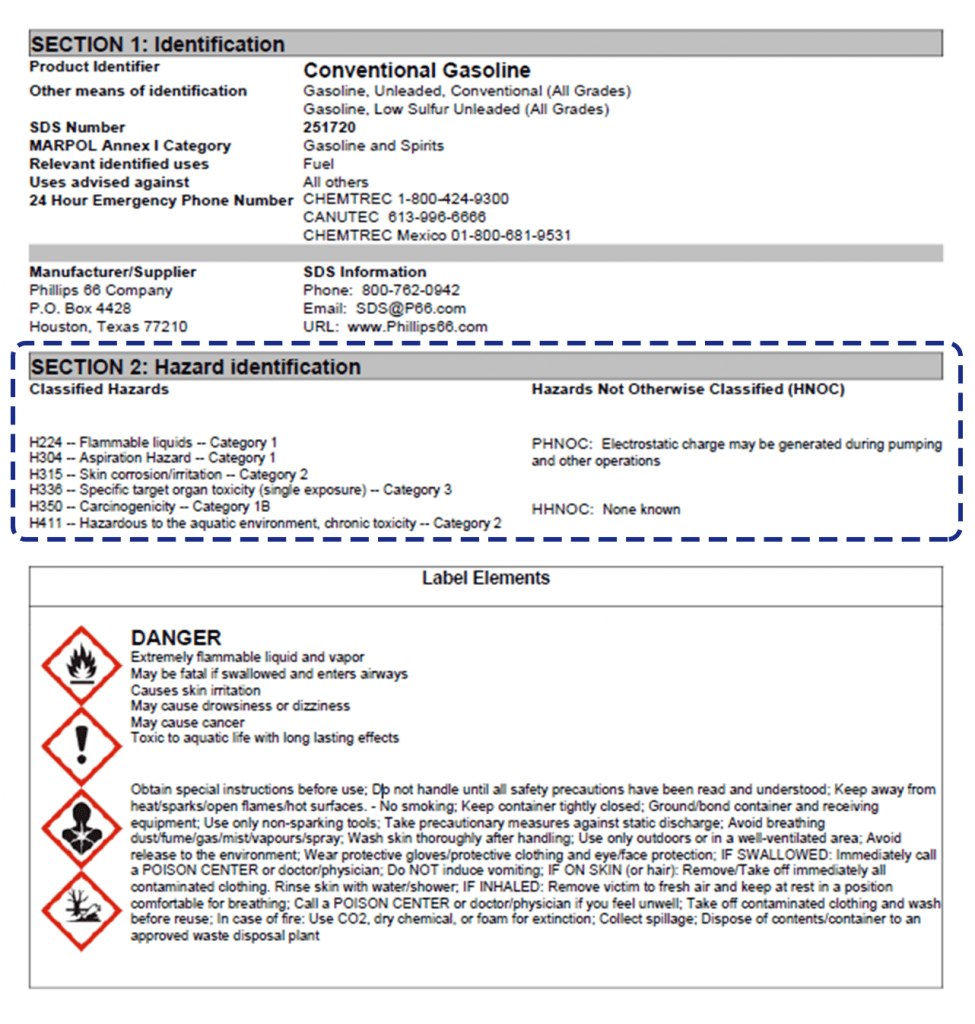 Business Plan Reporting: Expanded Chemical Hazard Categories in 2018 ...